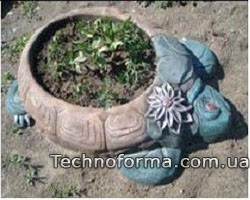 форма декора